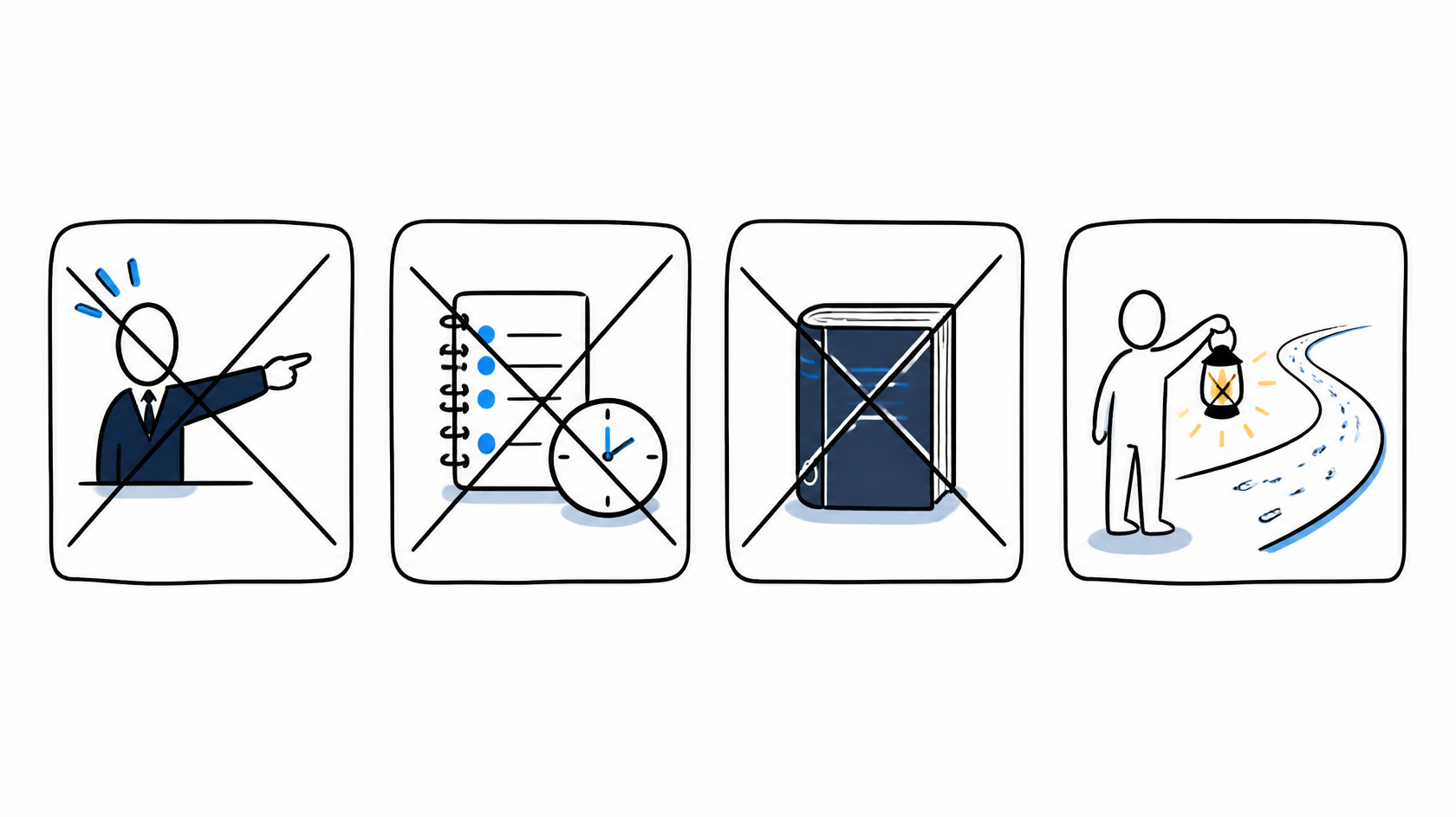 Três quadros riscados: chefe, agenda e manual de regras; e um quarto quadro com uma pessoa iluminando o caminho com uma lanterna