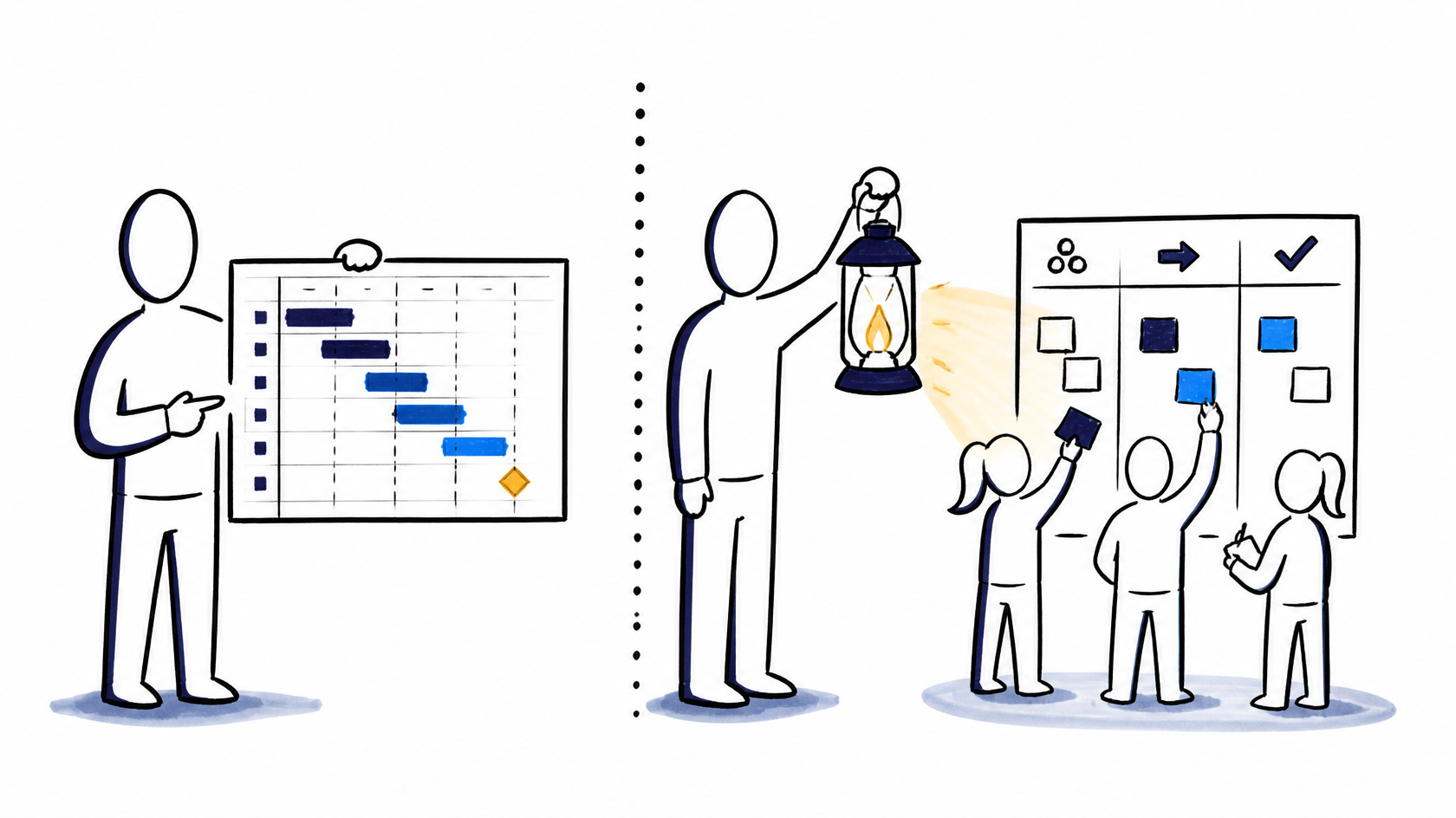 Gerente de projetos com cronograma à esquerda e Scrum Master com lanterna iluminando o quadro do time à direita